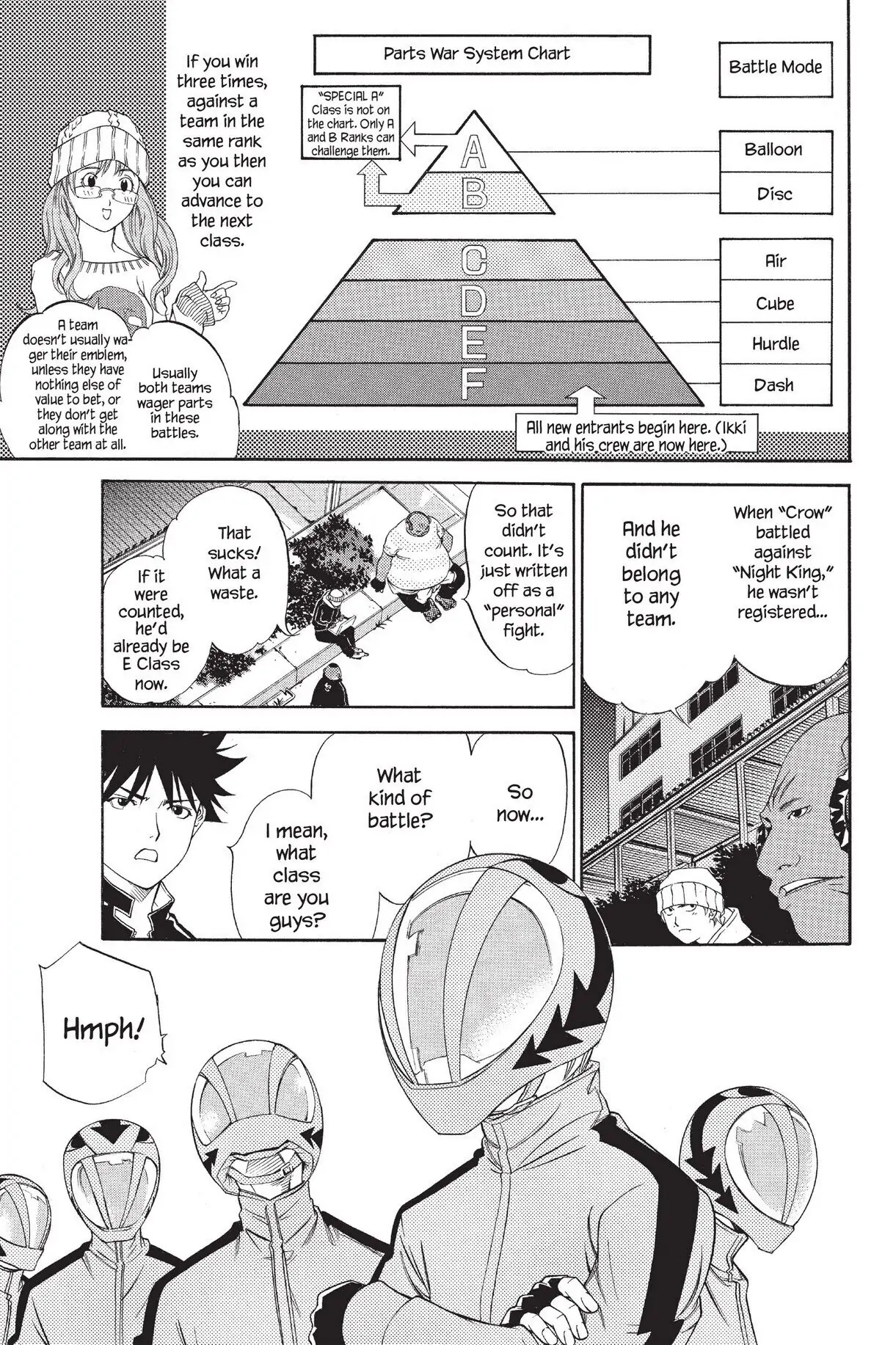 Air Gear Chapter 36 image 03